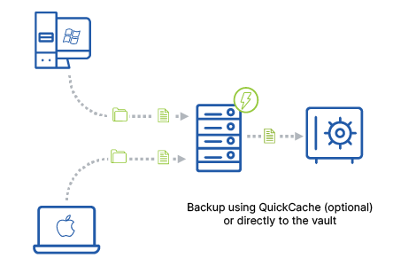 carbonite endpoint download