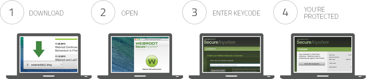 webroot geek squad wsa