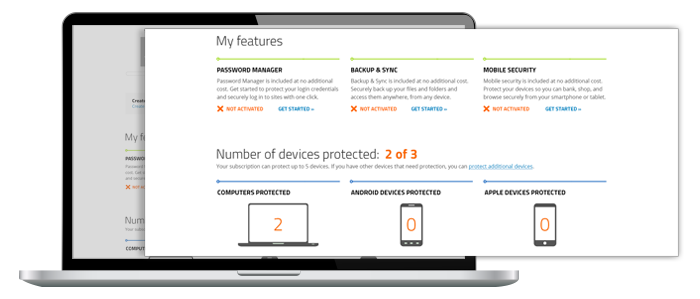 Webroot RMMs