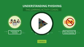 Understanding Phishing