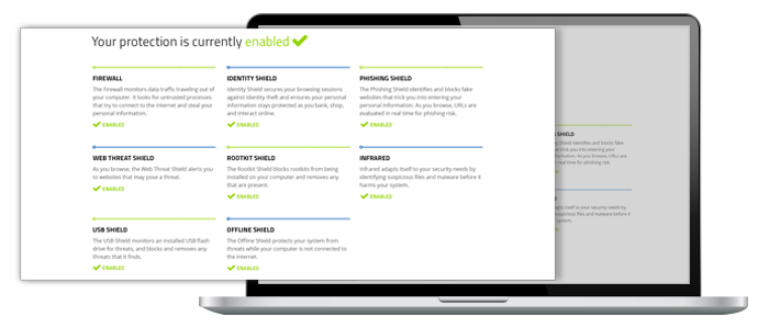 Webroot RMMs