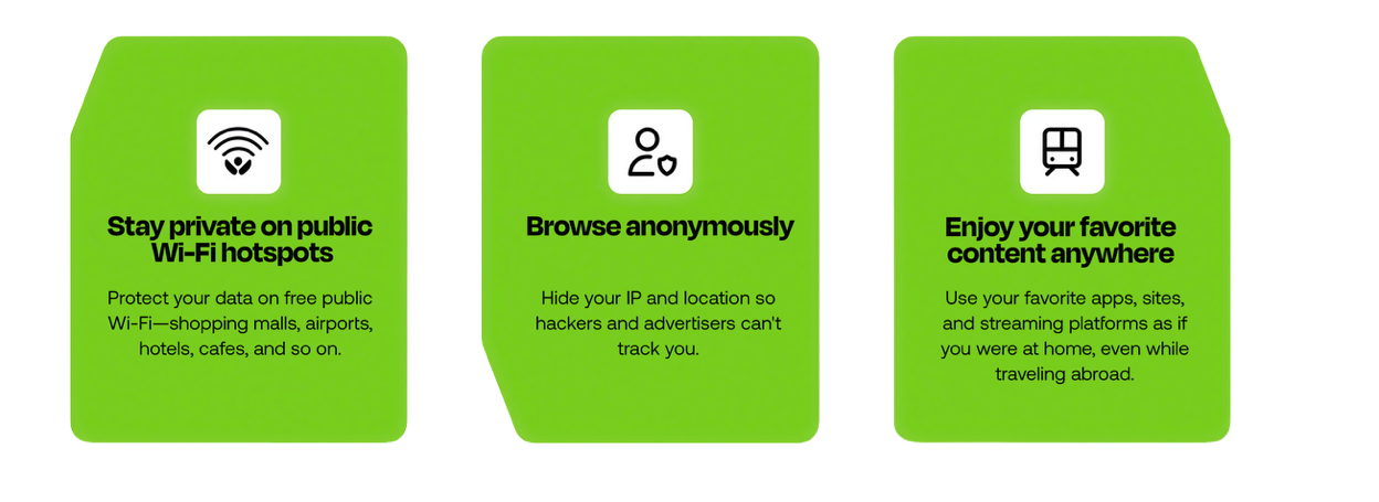 Graphic explaining benefits of Webroot Secure VPN: Stay private on public Wi-Fi hotspots; browse anonymously; enjoy your favorite content anywhere.